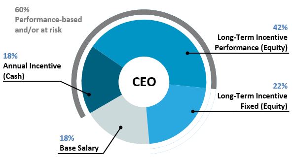 ceocompa04.jpg